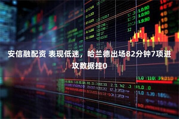 安信融配资 表现低迷，哈兰德出场82分钟7项进攻数据挂0